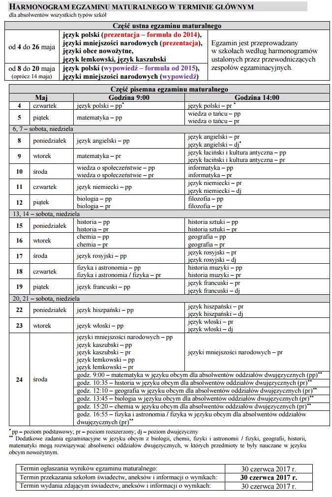 harmonogram egz maturalnych 2017