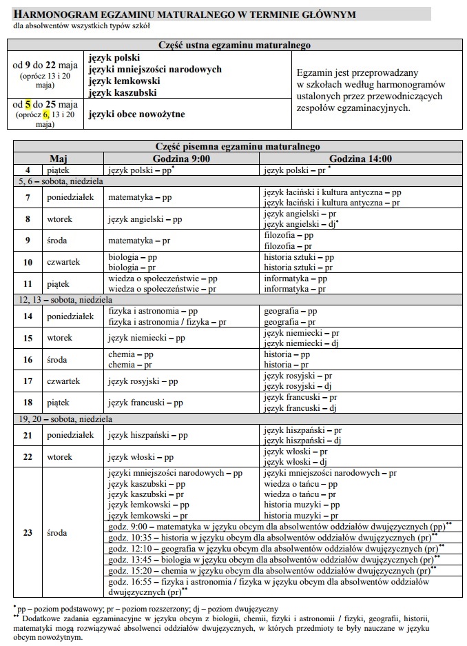 harmonogram egz maturalnych 2018